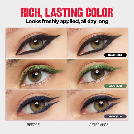 Pencil Waterproof Eyeliner, Smudge-Proof, Eye Makeup with Built-In Sharpener, 202 Black Brown, 0.01 oz