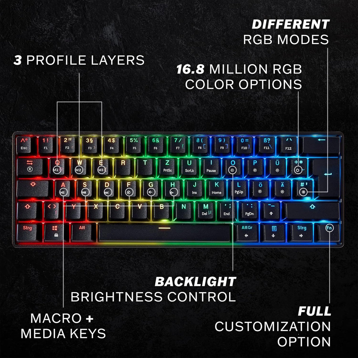 61-Key Wired Programmable Mechanical Gaming Keyboard with Multi-Color RGB Backlighting and Clicky - photo 2