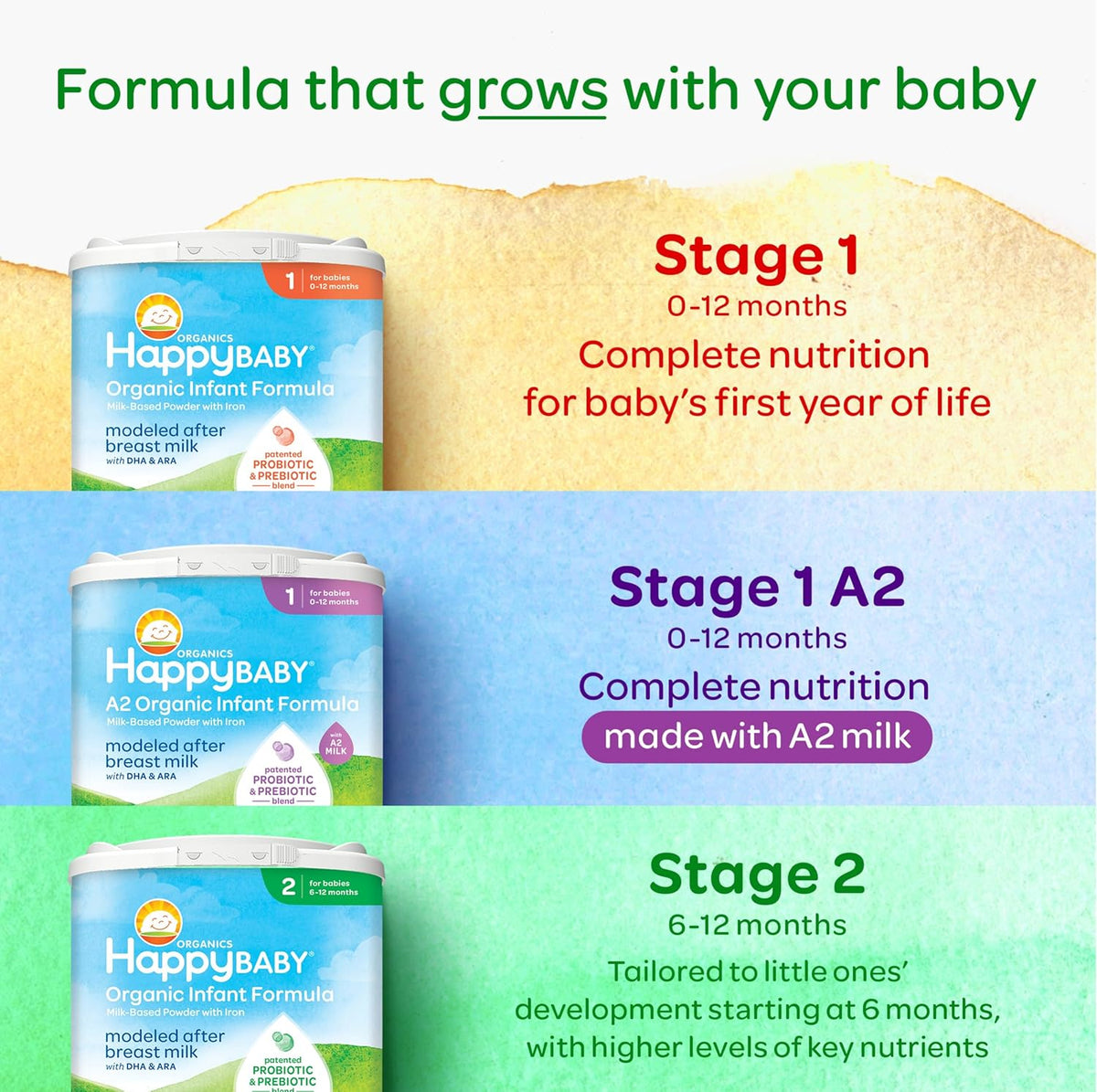 Organic Stage 1 Baby Formula, 22.9 oz - photo 5