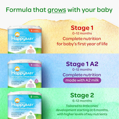 Organic Stage 1 Baby Formula, 22.9 oz - photo 5