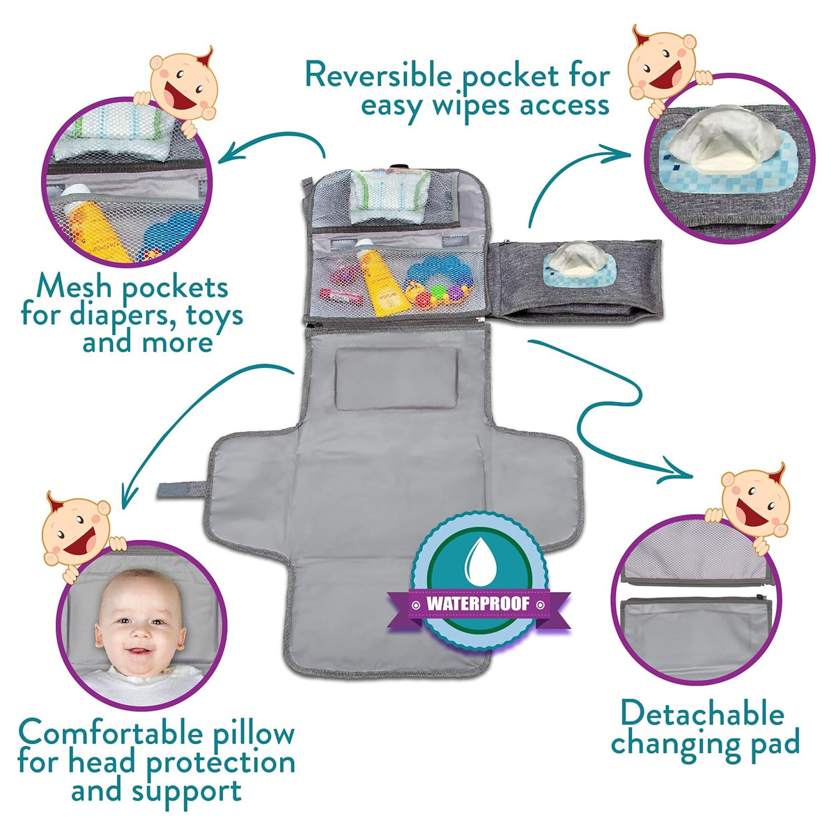 Grey Portable Baby Diaper Changing Pad Travel Kit - photo 2