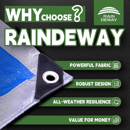 Tarps 8x10Ft 5.5 Mil Multipurpose Waterproof Poly Tarp Cover