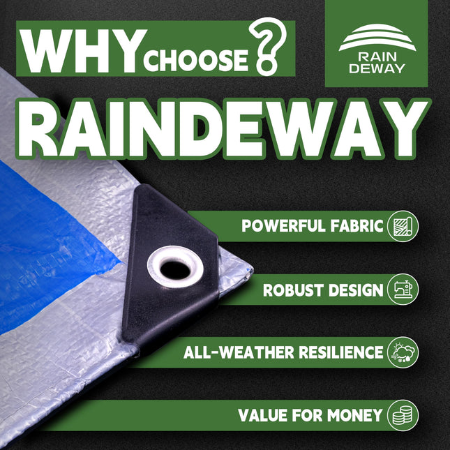 Tarps 8x10Ft 5.5 Mil Multipurpose Waterproof Poly Tarp Cover