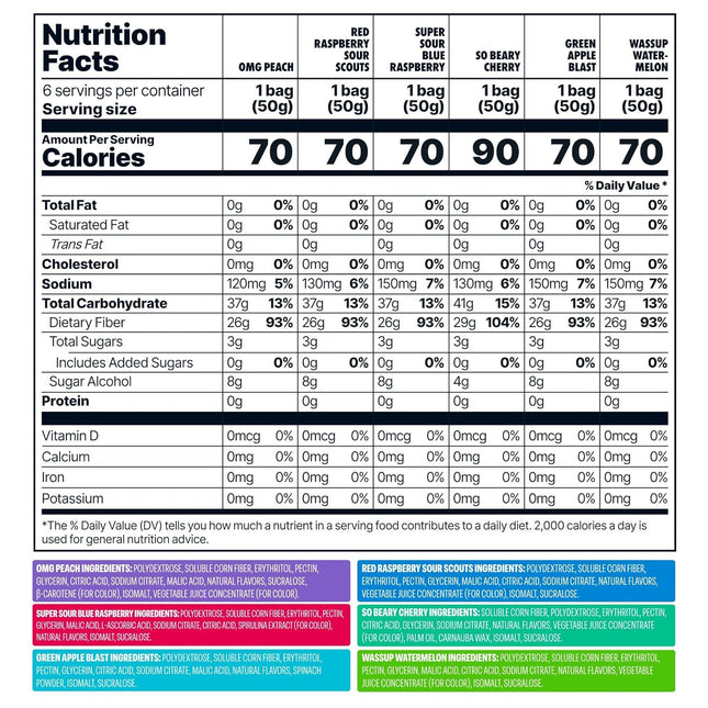 Healthy Low Calorie Snacks, Low Carb Keto Gummies (Gluten Free Candy) - 6 Pack Super Variety Pack