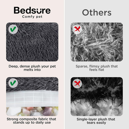 Bedsure SupportMax™ Calming Dog Beds Large Sized Dog - 36in Donut Washable Large Pet Bed,Anti-Slip ＆Removable Cover,420GSM Round Anti-Anxiety Fluffy Plush Faux Fur Bed, Fits up to 80 lbs Pets