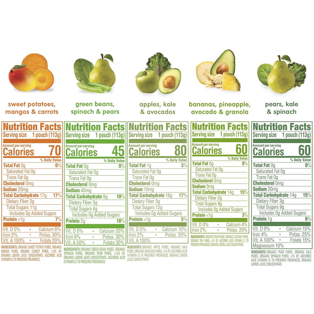 Stage 2 Organic Fruit & Veggie Baby Food Pouches, 4 oz, Pack of 10 - photo 2