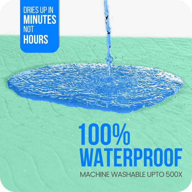 4 Pack Washable Pee Pads for Dogs 34" x 36", Waterproof Dog Training Pads - photo 2