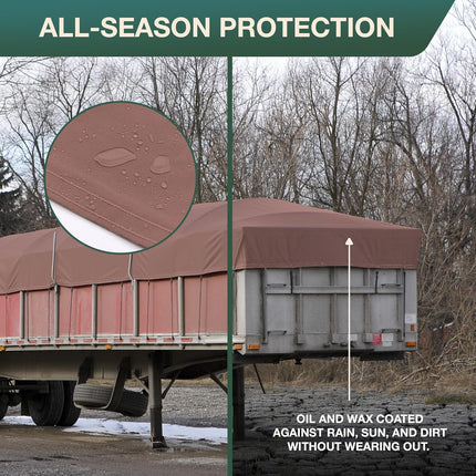 CCS Waterproof Canvas Tarp Cover – Heavy Duty Duck Cloth, Waxed Canvas Tarpaulin with Rustproof Brass Grommets for Camping, Construction, Equipment & Outdoor Use (Brown, 8x10 Ft)
