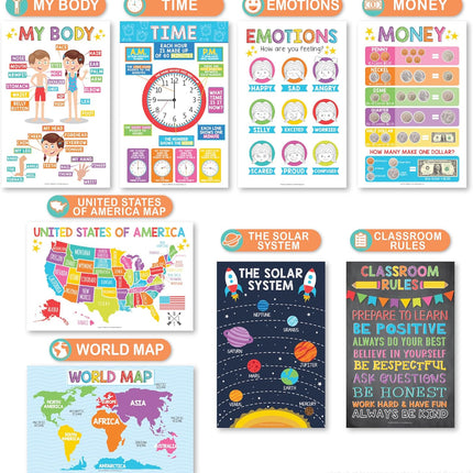 Hadley Designs 16 Educational Posters for Toddlers 1-3 - Learning Poster for Kids Ages 3-5, Alphabet Chart Playroom Homeschool Daycare & Classroom Decor, Kindergarten & Preschool Classroom Must Haves