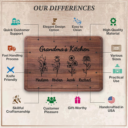 Personalized Cutting Boards, Gifts for Mom - Grandma, Birth Flower Grandma's Garden, Christmas, Birthday Mothers Day Gift for Grandma From Grandkids, Son - Daughter, Chopping Board for Mom's Kitchen