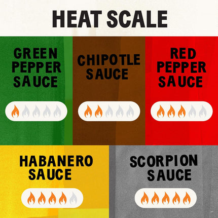 TABASCO Brand Hot Sauce Variety Pack, Gift Set Includes Five Different 5 Fl Oz Tabasco Hot Sauce Flavors, Perfect for Eggs, Pizza, Tacos, and More, 25 Fl Oz (Pack of 5)