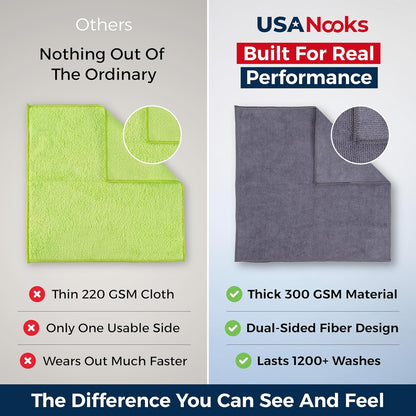 Microfiber Cleaning Cloth Grey - 12 Pcs (12.5"x12.5") - High Performance - 1200 Washes, Ultra Absorbent - photo 3