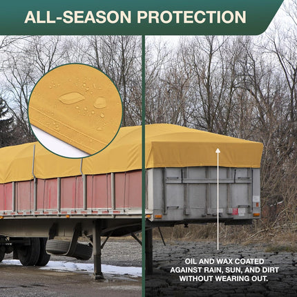 CCS Waterproof Canvas Tarp Cover – Heavy Duty Duck Cloth, Waxed Canvas Tarpaulin with Rustproof Brass Grommets for Camping, Construction, Equipment & Outdoor Use (Gold, 7x9 Ft)