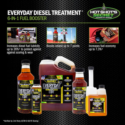 Hot Shot’s Secret Everyday Diesel Treatment EDT 4 oz – Treats 100 Gallons – 6-in-1 Diesel Fuel Additive, Injector and Fuel System Cleaner, Boosts Cetane