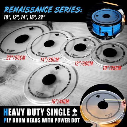 5-Piece Reinforced Drum Head Set – 10-22" with Black Dot for Dent Resistance & Deeper Bass, Double Durability, Enhanced Punch & Warmth, Frosted 10mil PET + 0.28mm Patch for Standard Kits