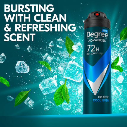 Desodorante antitranspirante en aerosol seco Cool Rush 3.8 oz, 3 unidades