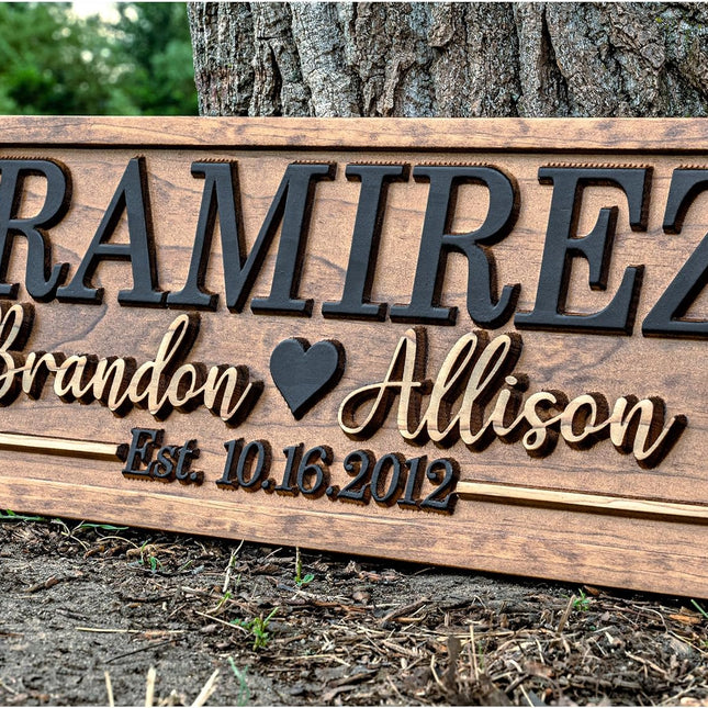 Personalized Wood Last Name Established Sign
