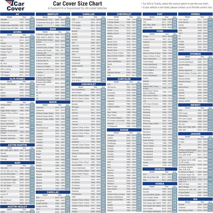 iCarCover 15-Layer Car Cover Waterproof All Weather | Premium Quality Car Covers for Automobiles 100% UV Protection, Mustang, Camaro, XK, 4-Series, M4, Supra, Thunderbird, Size C10 (See Size Chart)