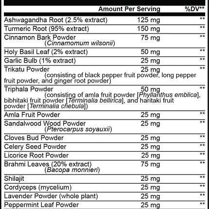 USA CALI Ayurvedic Complex Capsules – Ashwagandha, Turmeric, Holy Basil, Brahmi, Shilajit & Triphala Multi-Botanical Blend for Balance, Vitality & Holistic Wellness – 60 Caps – Made in USA